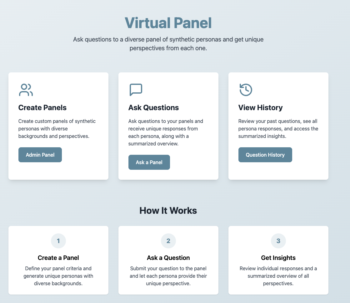 VPANEL Virtual Panel Interface